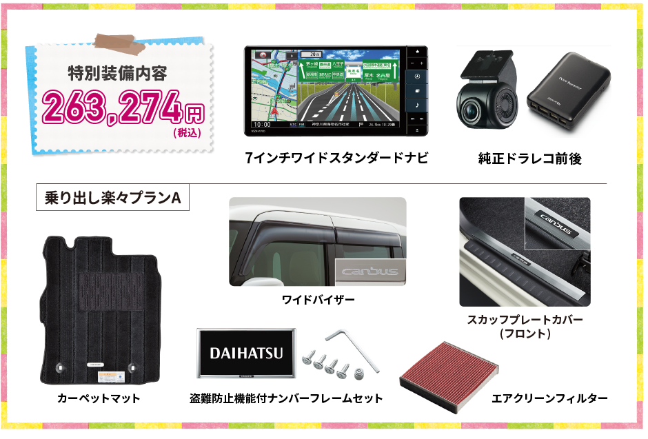 特別装備内容 乗り出し楽々プランA